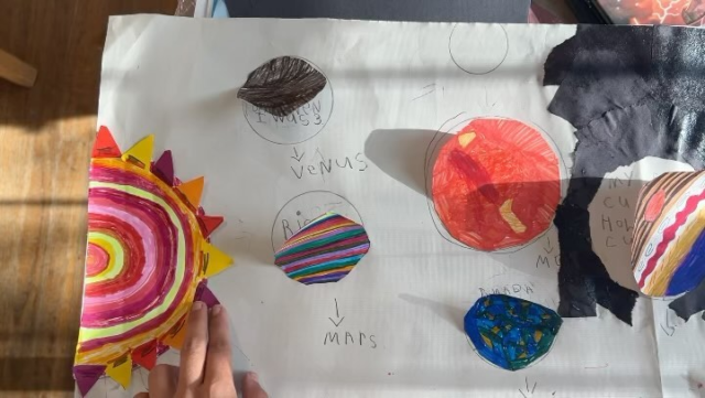 We’re working on our timelines of our life and lives at school. Some friends are presenting them as the solar system using a multitude of mediums. #rifugioaustin #projectbasedlearning #reggioinspired